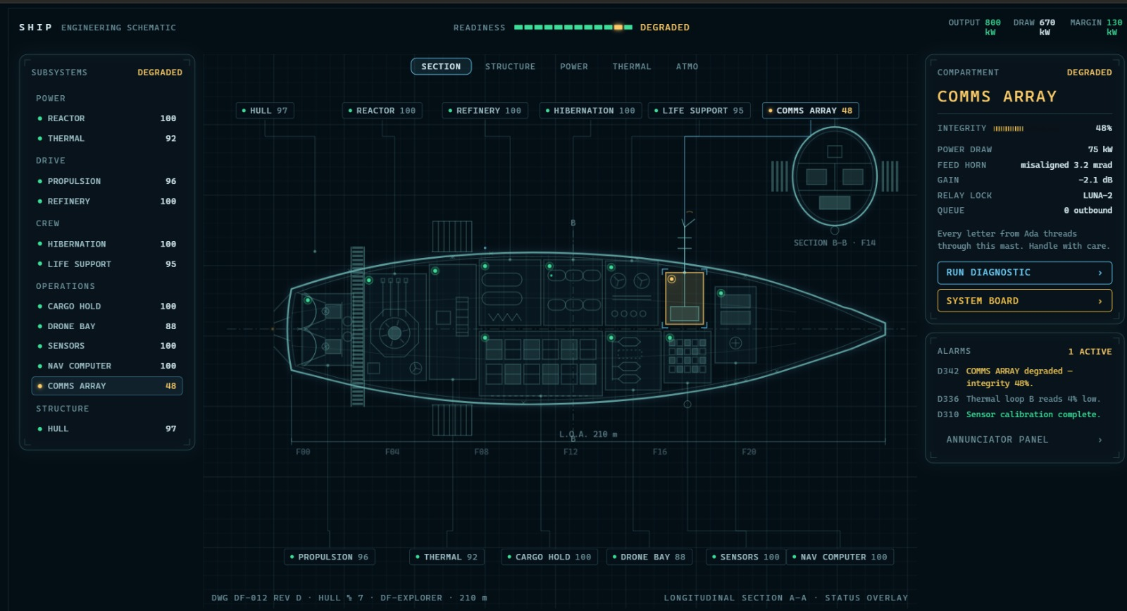 Deepfield: ship engineering schematic with subsystems, diagnostics and alarms.